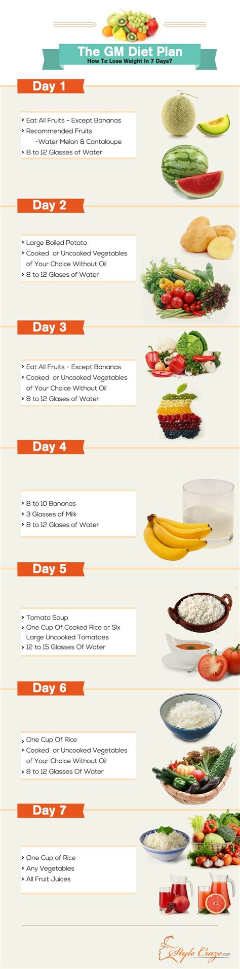 7 diet plan to lose weight fast | Fotolip.com Rich image ...
