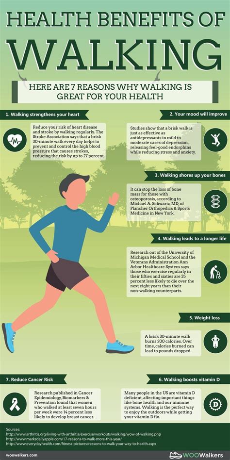 7 Health Benefits of Fitness Walking