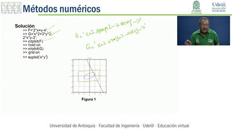 7. Sistemas de ecuaciones no lineales. Método de Newton ...