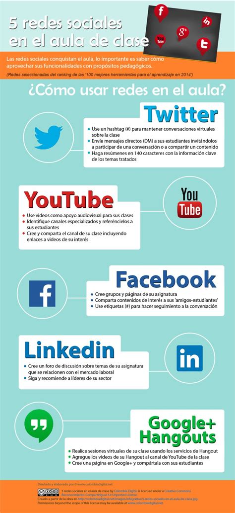8 beneficios de usar las redes sociales en educación ...