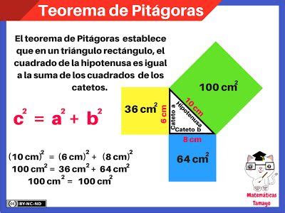 8 best El teorema de Pitágoras images on Pinterest | Pythagorean ...