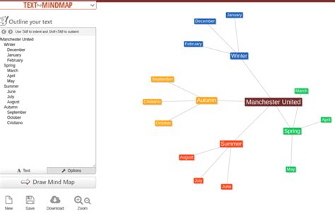 8 Free Online Mind Map Tools to Boost Your Creativity ...
