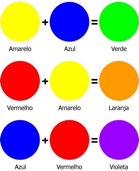 8 ideas de Colores primarios | colores primarios, colores, como mezclar ...