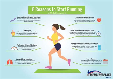 8 Reasons to Start Running – MedalDisplays.co.uk
