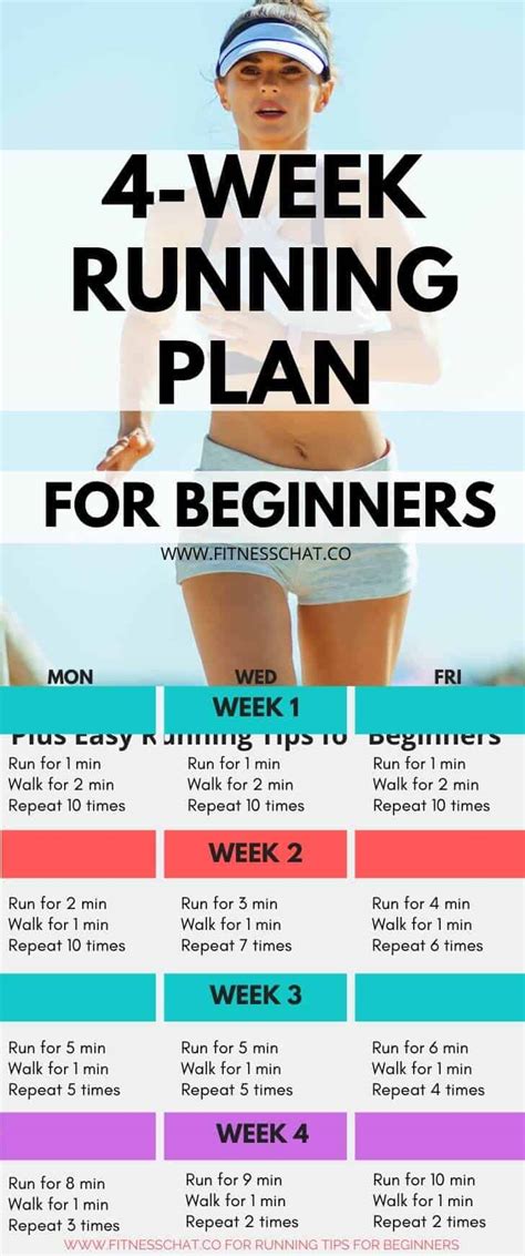 8 running tips for beginners  how to start running & not ...