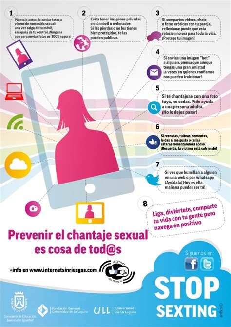 8 Tips de Stop sexting para “navegar #sinmachismo”