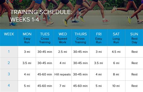 8 Week Half Marathon Training: Half Marathon Training Plan ...