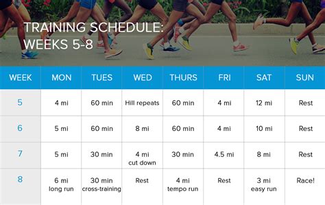 8 Week Half Marathon Training: Half Marathon Training Plan ...
