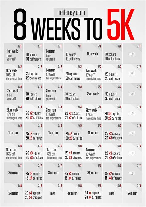 8 Weeks to 5K Challenge! | Running program, Running 5k ...