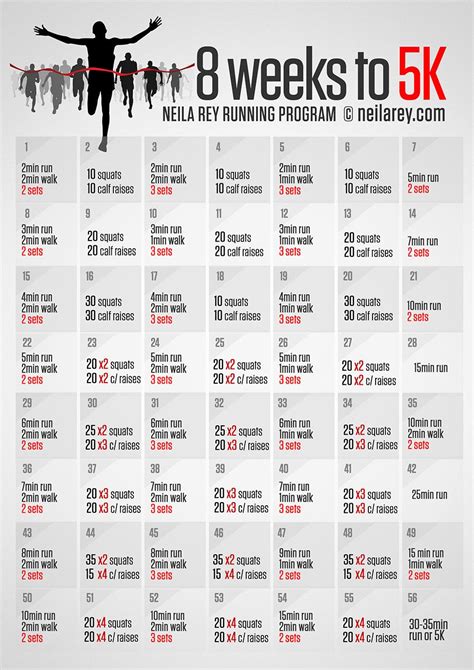 8 weeks to 5K | Neila rey workout, Running program ...