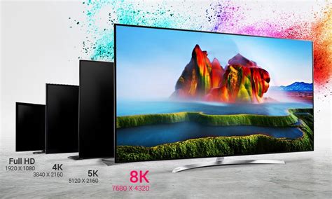 8K TVs Are Coming and Why It Will Be a Game Changer