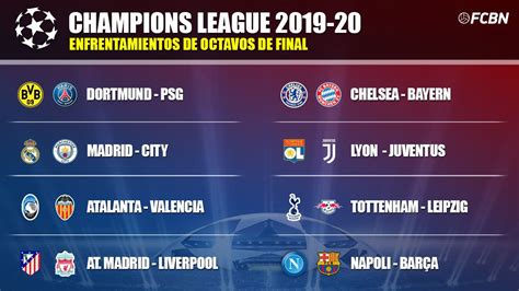 8Vos De Final Champions League 2021   Llaves Octavos De Final Champions ...