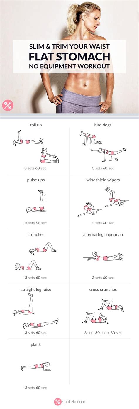 9 Amazing Flat Belly Workouts To Help Sculpt Your Abs ...