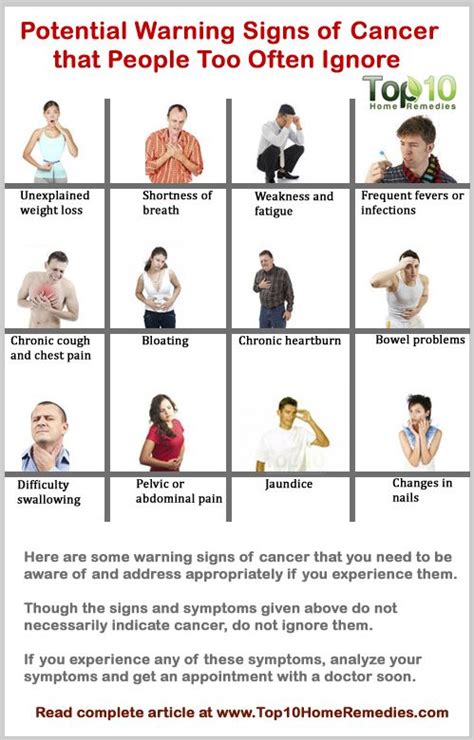 9 best Warning Signs of Cancer images on Pinterest ...