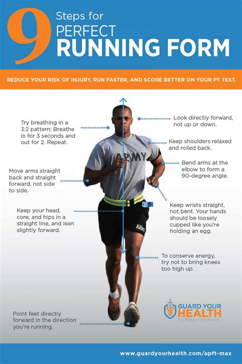 9 Steps for Perfect Running Form Infographic | Running form, How to run ...