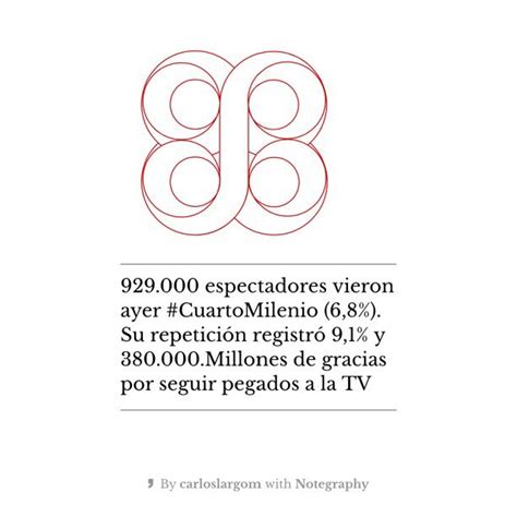 929.000 espectadores vieron ayer #CuartoMilenio  6,8% . Su ...