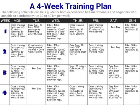 A 4 Week Training Program to Improve Running Endurance