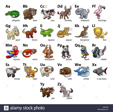A cartoon animal alphabet set abc educational wall chart ...