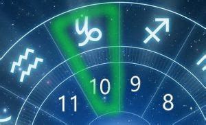 A Casa 10 na Astrologia – Vocação e profissionalismo   Signos.com.br