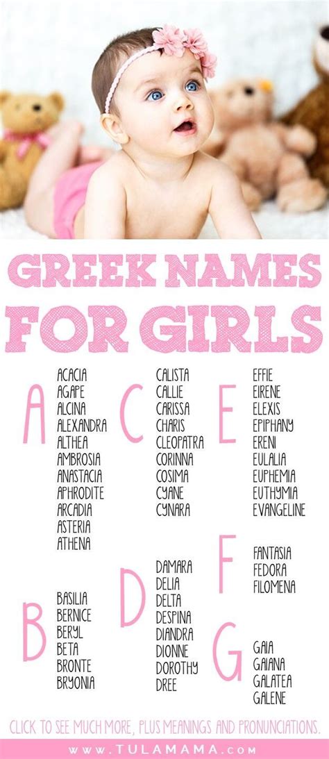 A Comprehensive List Of Greek Names Fit For Your God or Goddess | Greek ...