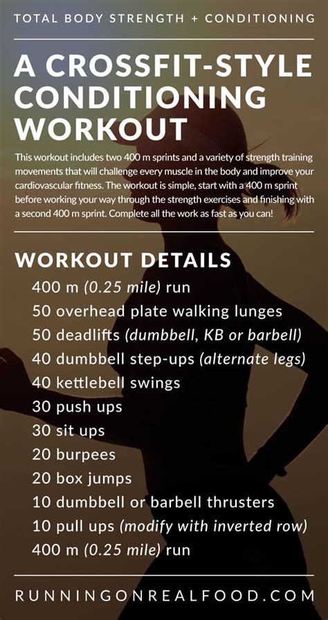 A CrossFit Style Conditioning WOD for Total Body Strength ...