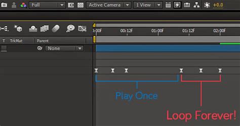 A Great Explanation for Looping Animations in After Effects Using ...