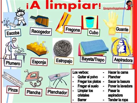 A limpiar! Vocabulario de casa Spanish Learning/ Teaching Spanish ...