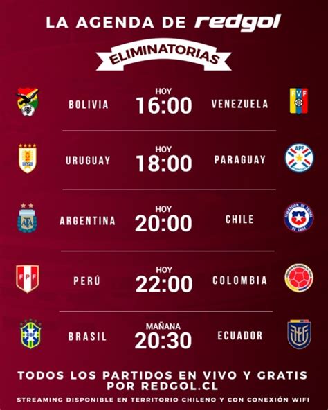 A qué hora juega Perú vs Colombia, dónde ver EN VIVO ...