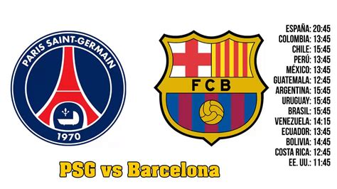 A que hora juega PSG vs Barcelona | UEFA Champions League ...
