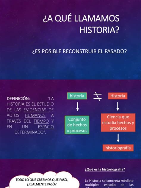 A Que Llamamos Historia 7mo | PDF | Historiografía | Hora