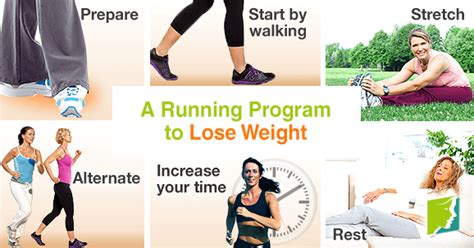 A Running Program to Lose Weight