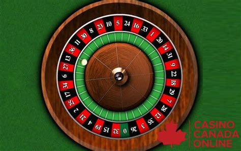A Short Guide To Playing Online European Roulette