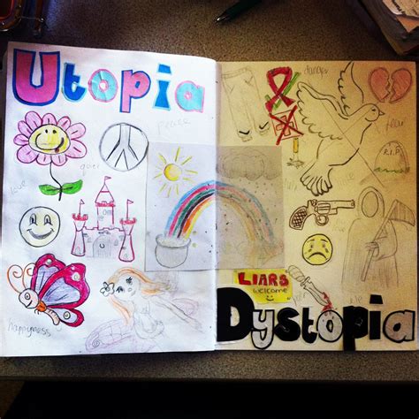 A* Utopia/Dystopia mood board Leanna Rebaudo | Year 9 ...