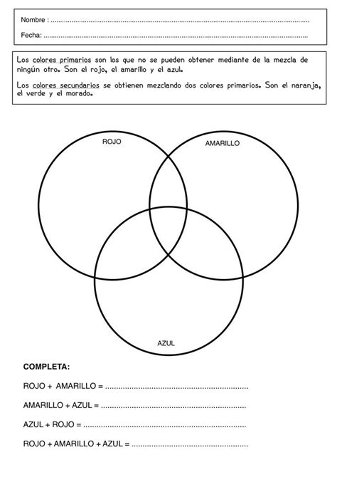 a venn diagram with three intersecting circles in the middle, and one ...
