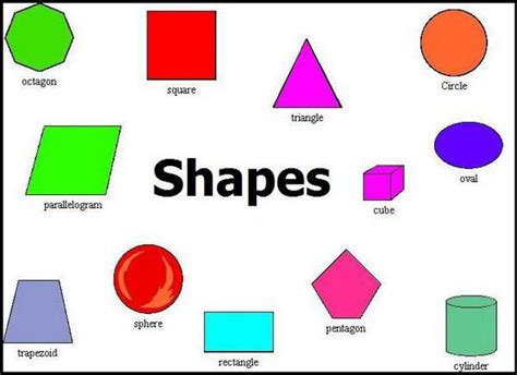 ABC for kids: Shapes