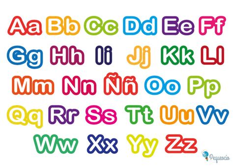 Abc: O “ABC” da letras, vogais e consoantes – Pequeocio ...