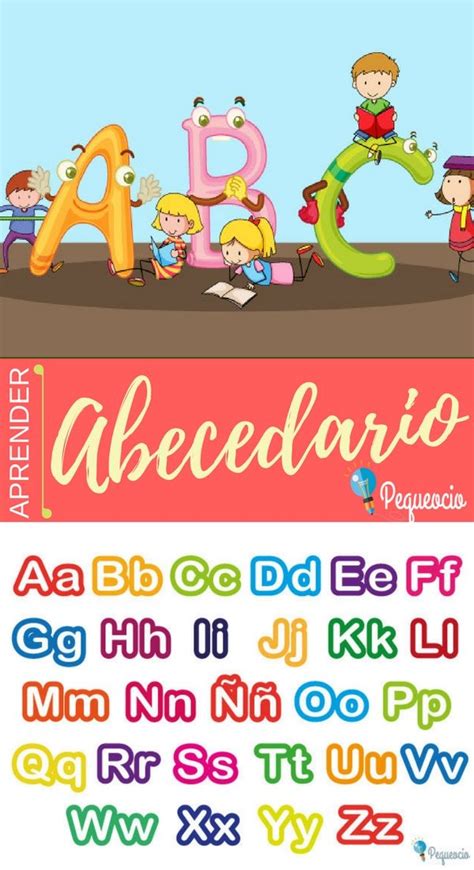Abecedario:  El ABC  de las letras, vocales y consonantes ...