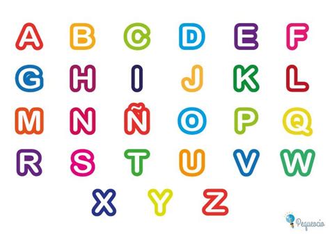 Abecedario:  El ABC  de las letras, vocales y consonantes ...