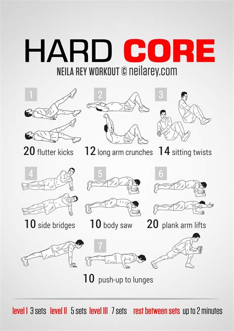 Abs Workout for Men at Home without Equipment