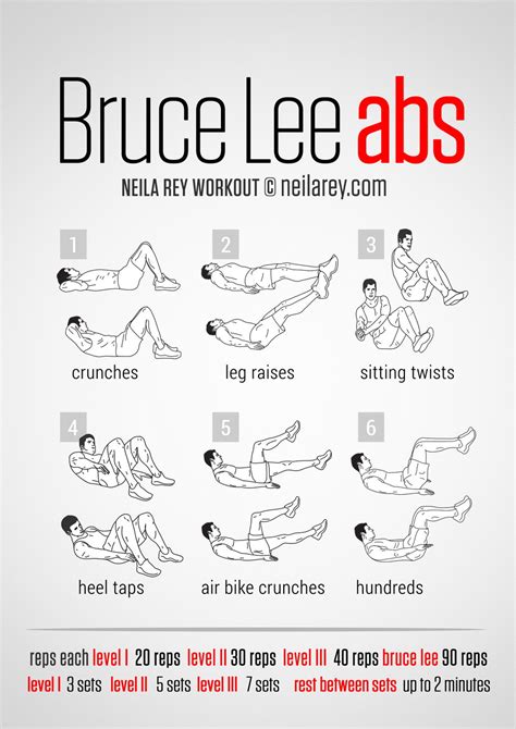 Abs Workout for Men at Home without Equipment