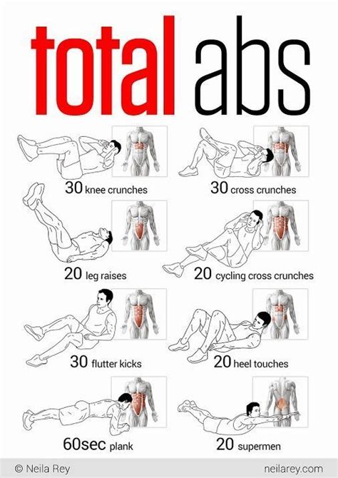 Abs workout, Total ab workout, 5 minute abs workout