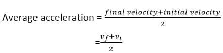 Acceleration: Average acceleration formula with examples ...