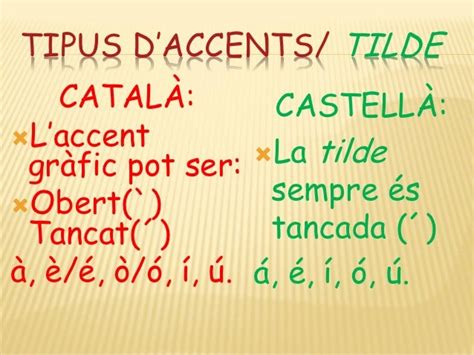 Accentuacio Català vs Castellà