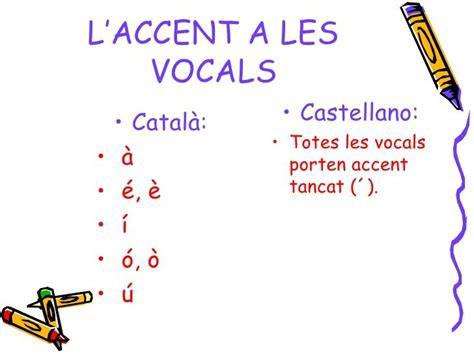 Accentuació | Lectura y escritura, Ortografia catalana, Ortografía