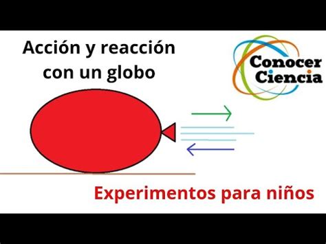 Acción y Reacción   Experimento sencillos   3° Ley de ...