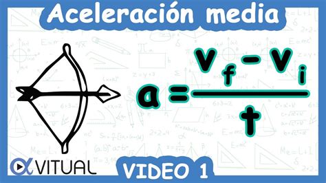 Aceleración media ejemplo 1 de 4 | Física Vitual YouTube