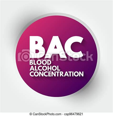 Acronym, el alcohol de la sangre es un concepto de la concentración ...