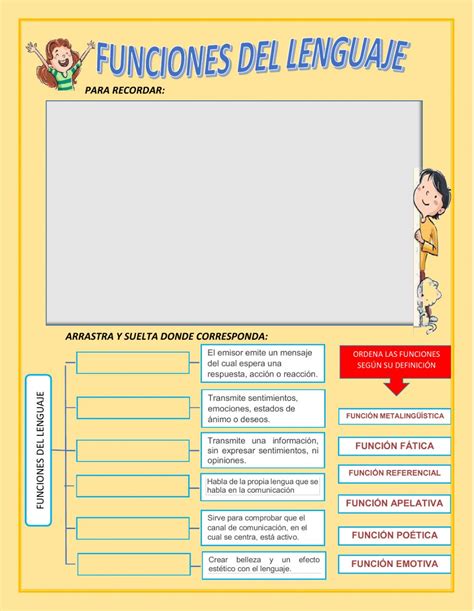 Actividad interactiva de Funciones del lenguaje