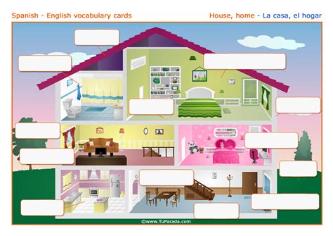 Actividades de Inglés en el aula: Parts of our houses Part II