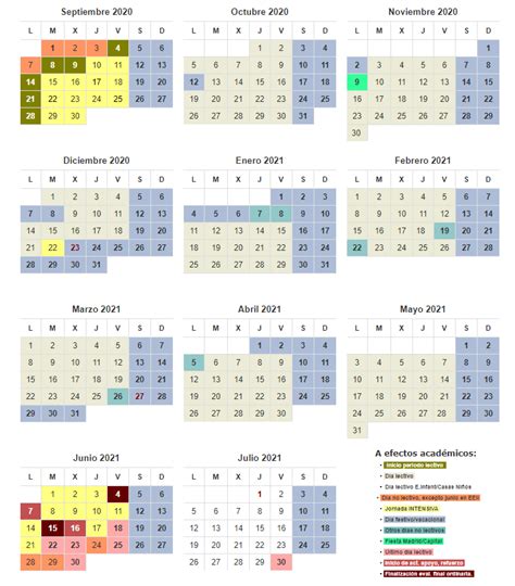 ACTUALIZADO. Calendario escolar Comunidad de Madrid 2020/2021.